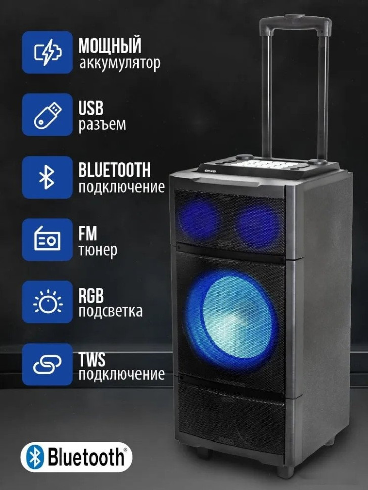 Патибокс AIWA CAS-2021 Патибокс AIWA CAS-2021