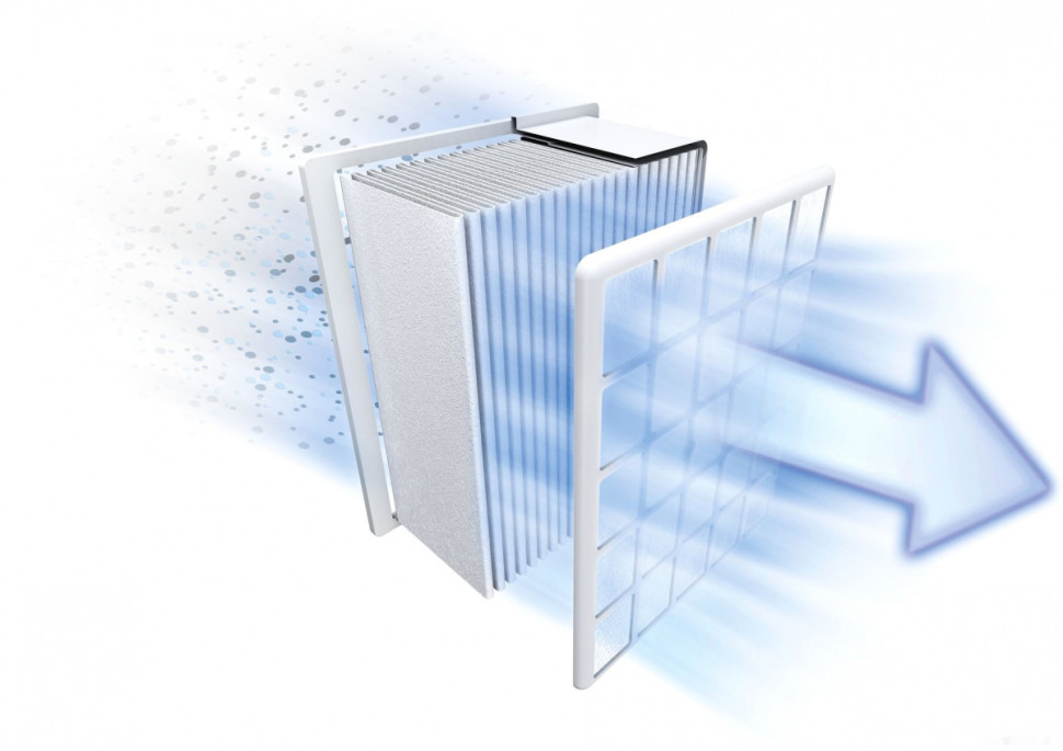 Пылесос Bosch BGLS48X320 Пылесос Bosch BGLS48X320