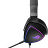 Наушники Asus ROG Delta S Наушники Asus ROG Delta S