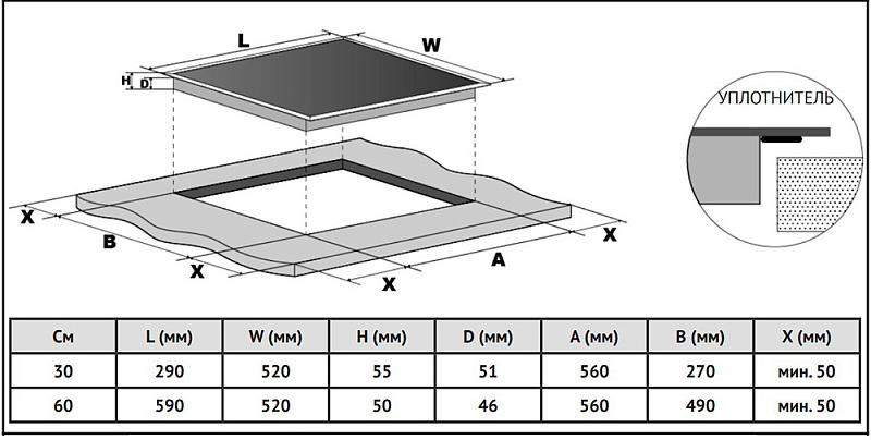 Варочная панель Korting HK 60003 BW Варочная панель Korting HK 60003 BW