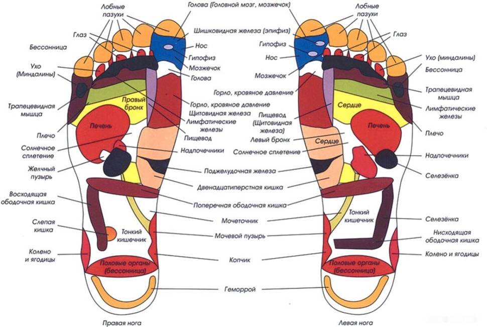 Массажер Bradex Блаженство Массажер Bradex Блаженство