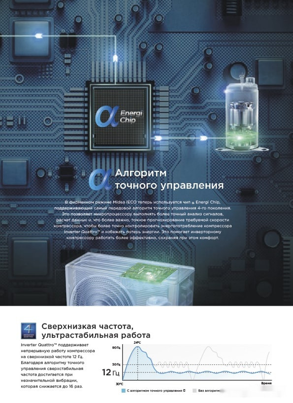 Сплит-система Midea Paramount Inverter MSAG1-18N8D0-I/MSAG1-18N8D0-O Сплит-система Midea Paramount Inverter MSAG1-18N8D0-I/MSAG1-18N8D0-O