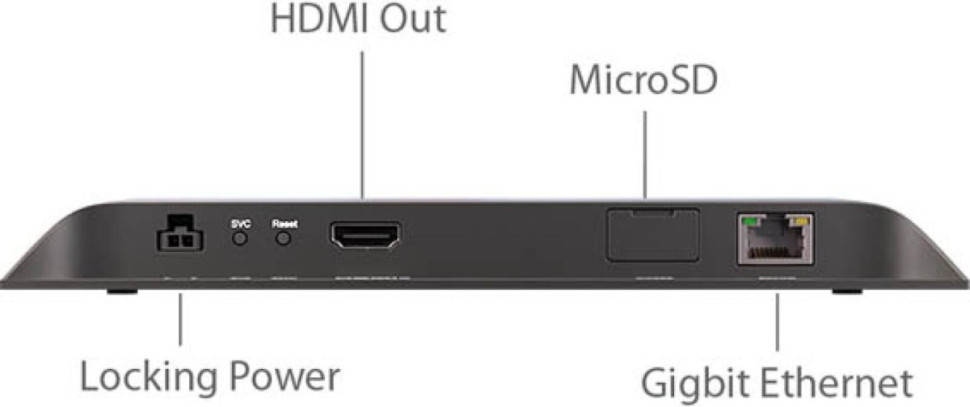 Медиаплеер BrightSign HD225 Медиаплеер BrightSign HD225