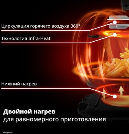 Аэрогриль Tefal EY8328E0 Аэрогриль Tefal EY8328E0