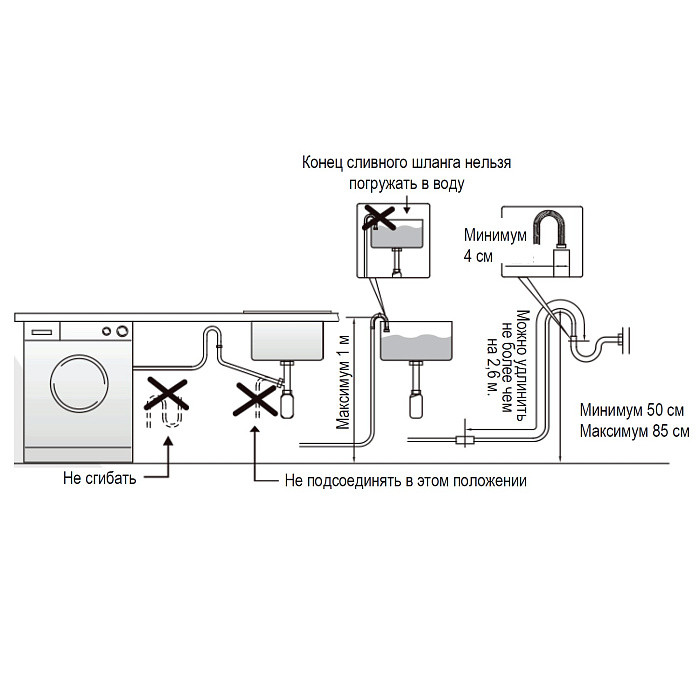 Стиральная машина Evelux EW 61125 BD Стиральная машина Evelux EW 61125 BD