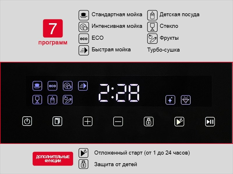 Посудомоечная машина Oursson DW5501CD/BL Посудомоечная машина Oursson DW5501CD/BL