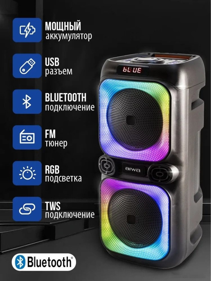 Патибокс AIWA CAS-514 Патибокс AIWA CAS-514