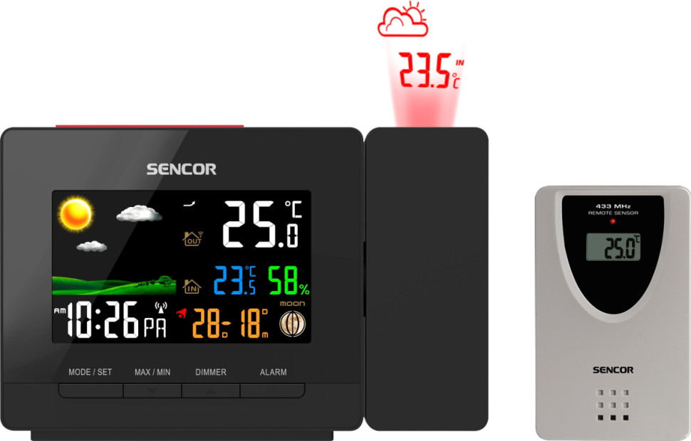 Метеостанция Sencor SWS 5400