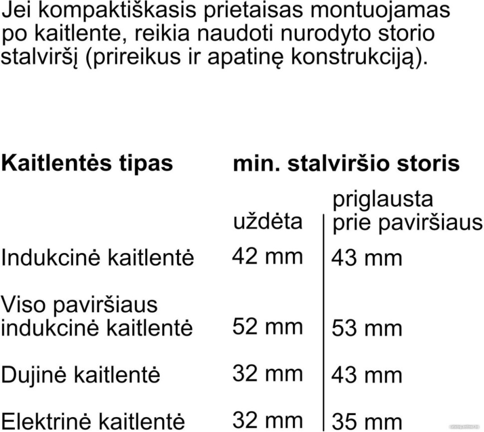Духовой шкаф Bosch Serie 8 CMG978NB1 Духовой шкаф Bosch Serie 8 CMG978NB1