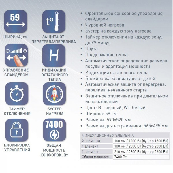 Варочная панель Zigmund & Shtain CI 35.6 B Варочная панель Zigmund & Shtain CI 35.6 B