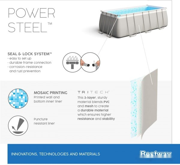 Бассейн Bestway Power Steel 56671 (488x244x122)