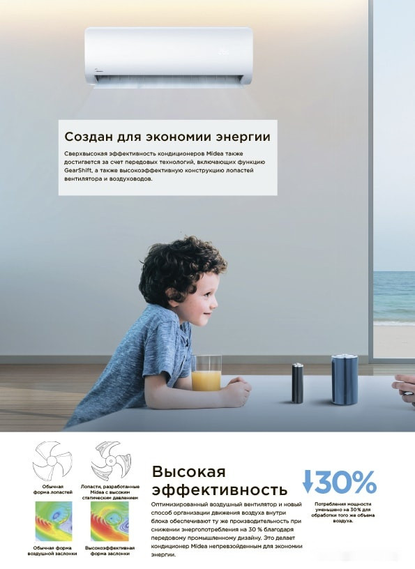 Сплит-система Midea Paramount Inverter MSAG1-24N8D0-I/MSAG1-24N8D0-O Сплит-система Midea Paramount Inverter MSAG1-24N8D0-I/MSAG1-24N8D0-O