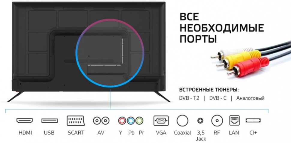 Телевизор Polar 42PL11TC-SM