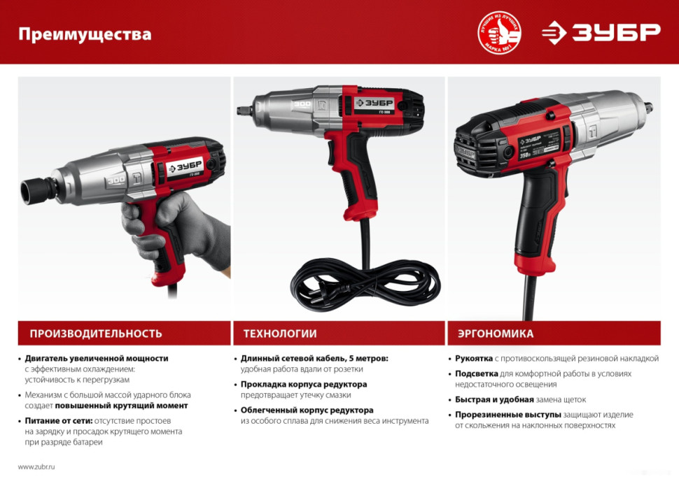 Гайковерт ЗУБР Мастер ГС-300