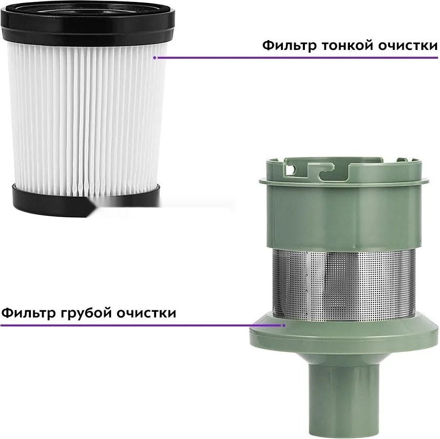 Вертикальный пылесос Kitfort KT-5272 Вертикальный пылесос Kitfort KT-5272