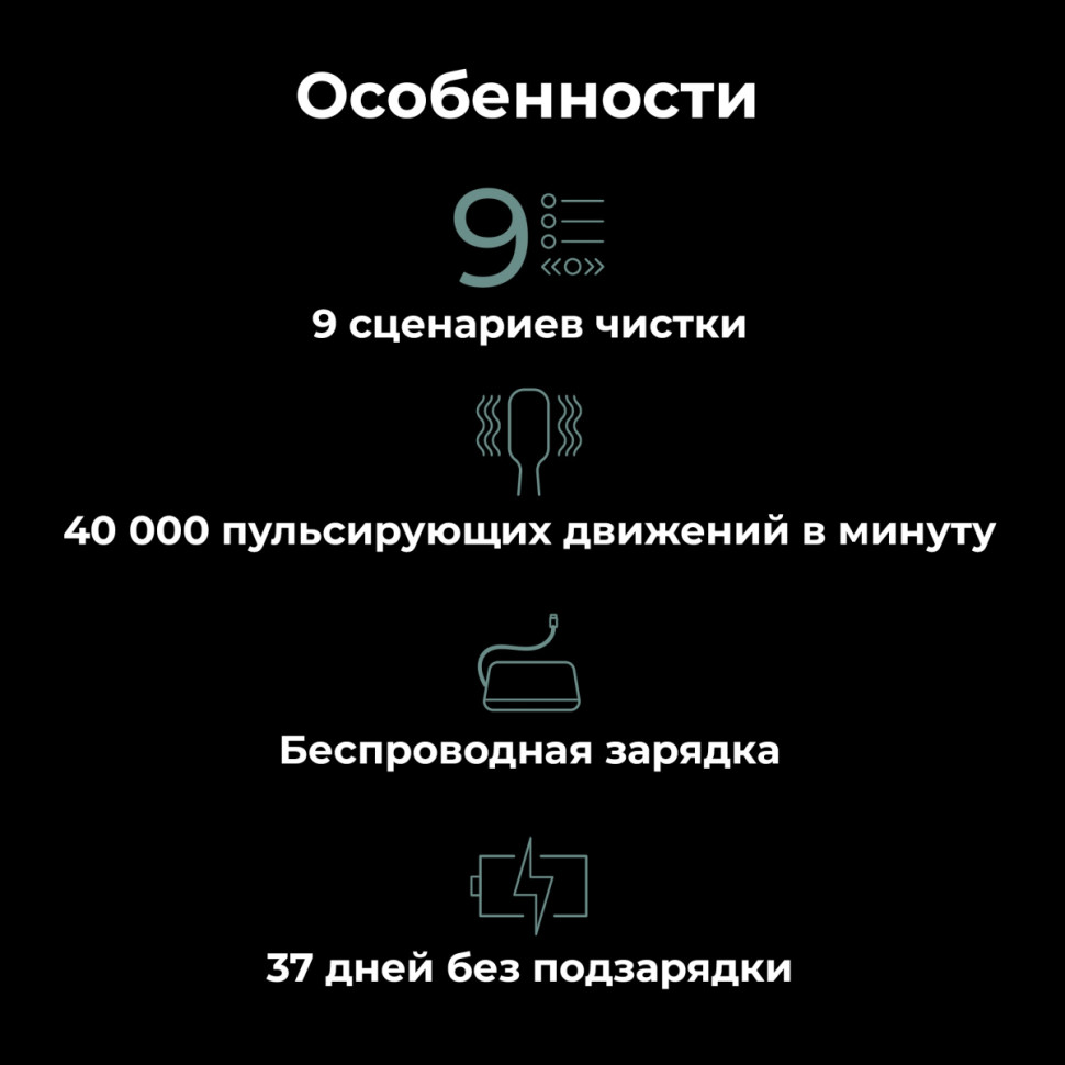 Электрическая зубная щетка Aeno DB3 Электрическая зубная щетка Aeno DB3