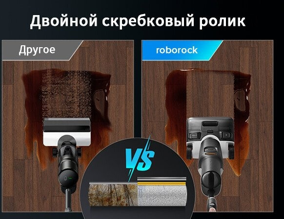 Вертикальный моющий пылесос Roborock Wet and Dry Vacuum Cleaner F25 Ace WD5M2A512-02 (с русской озвучкой) Вертикальный моющий пылесос Roborock Wet and Dry Vacuum Cleaner F25 Ace WD5M2A512-02 (с русской озвучкой)