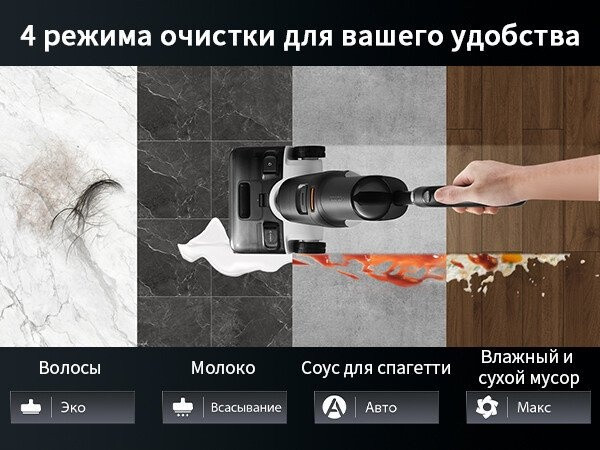 Вертикальный моющий пылесос Roborock Wet and Dry Vacuum Cleaner F25 Ace WD5M2A512-02 (с русской озвучкой) Вертикальный моющий пылесос Roborock Wet and Dry Vacuum Cleaner F25 Ace WD5M2A512-02 (с русской озвучкой)