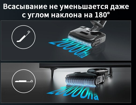 Вертикальный моющий пылесос Roborock Wet and Dry Vacuum Cleaner F25 Ace WD5M2A512-02 (с русской озвучкой) Вертикальный моющий пылесос Roborock Wet and Dry Vacuum Cleaner F25 Ace WD5M2A512-02 (с русской озвучкой)