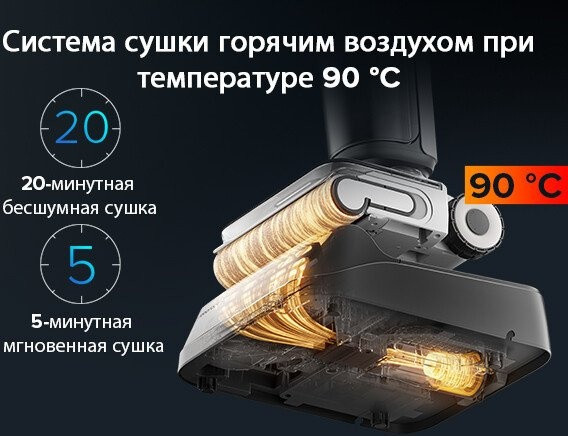 Вертикальный моющий пылесос Roborock Wet and Dry Vacuum Cleaner F25 Ace WD5M2A512-02 (с русской озвучкой) Вертикальный моющий пылесос Roborock Wet and Dry Vacuum Cleaner F25 Ace WD5M2A512-02 (с русской озвучкой)