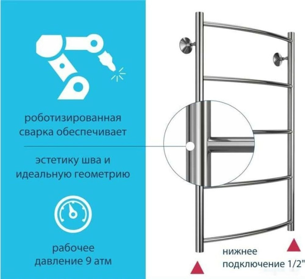 Полотенцесушитель Stelmix ВПС П6 500x1000