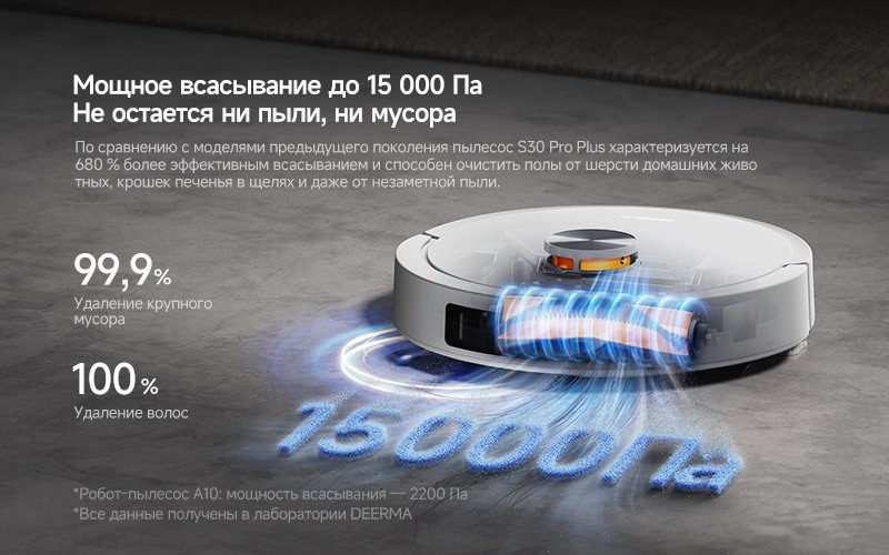 Робот-пылесос Deerma DEM-S30 Pro Plus