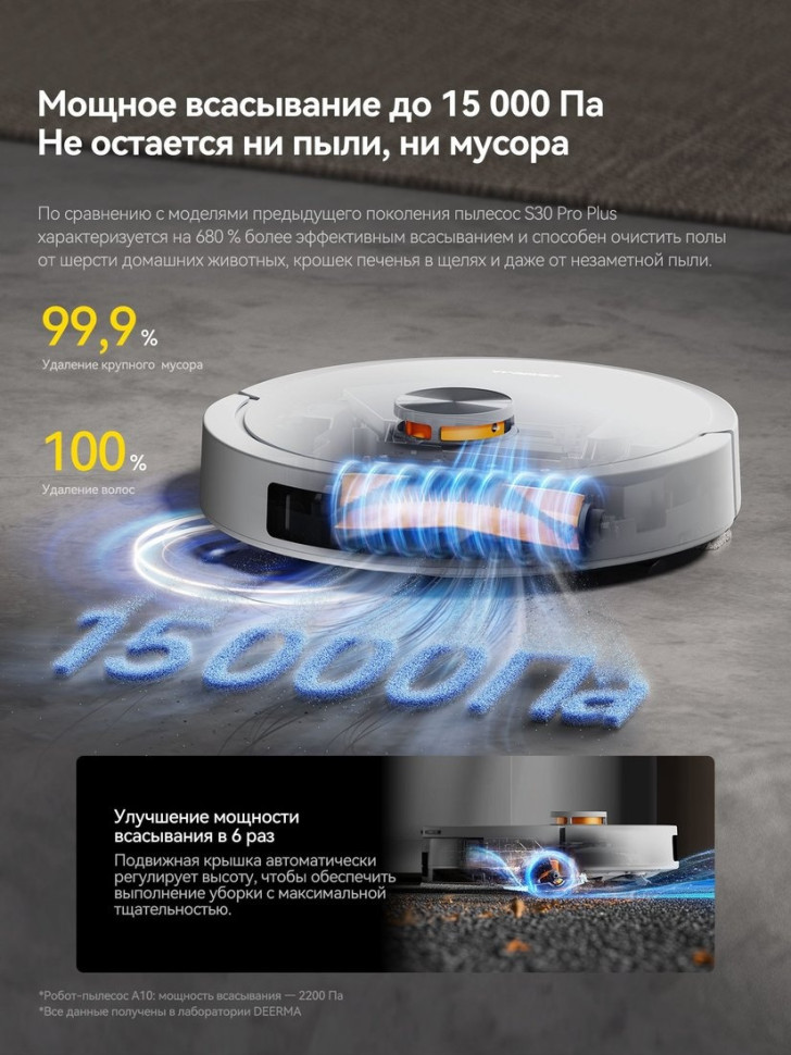 Робот-пылесос Deerma DEM-S30 Pro Plus
