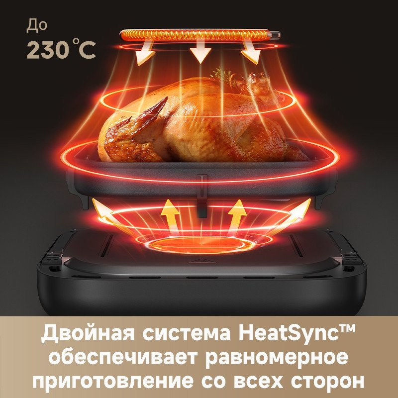 Аэрогриль Trouver Air Fryer FD10 Pro VFF12A (черный) Аэрогриль Trouver Air Fryer FD10 Pro VFF12A (черный)