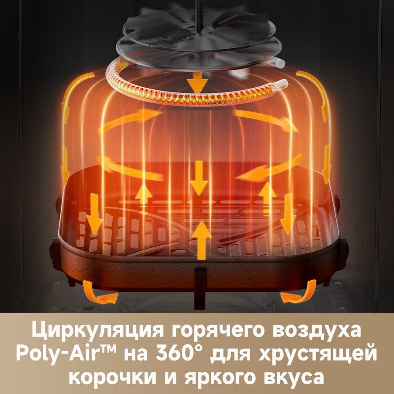 Аэрогриль Trouver Air Fryer FD10 Pro VFF12A (черный) Аэрогриль Trouver Air Fryer FD10 Pro VFF12A (черный)