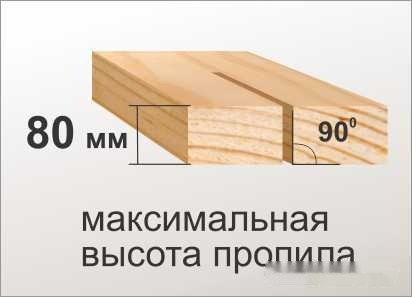 Деревообрабатывающий станок Энкор Корвет 16 Деревообрабатывающий станок Энкор Корвет 16