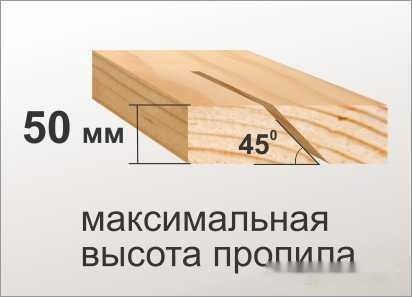 Деревообрабатывающий станок Энкор Корвет 16 Деревообрабатывающий станок Энкор Корвет 16