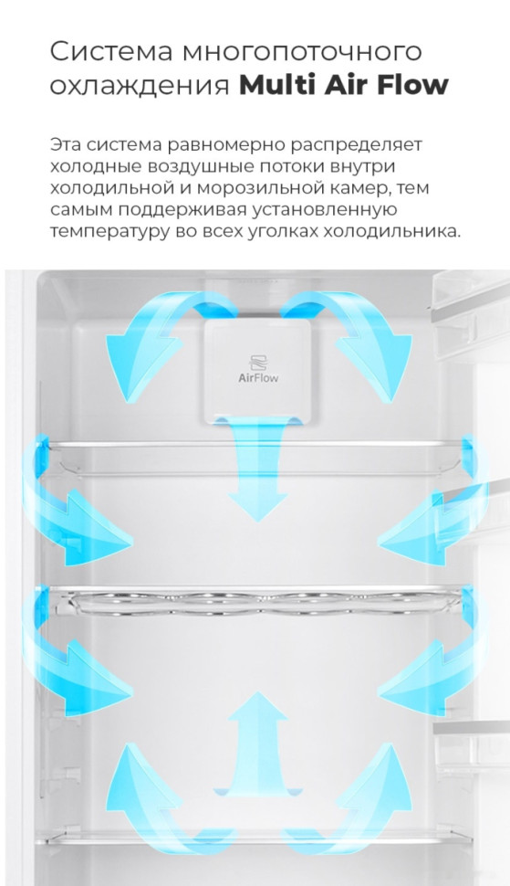 Однокамерный холодильник Maunfeld MBL177SW Однокамерный холодильник Maunfeld MBL177SW