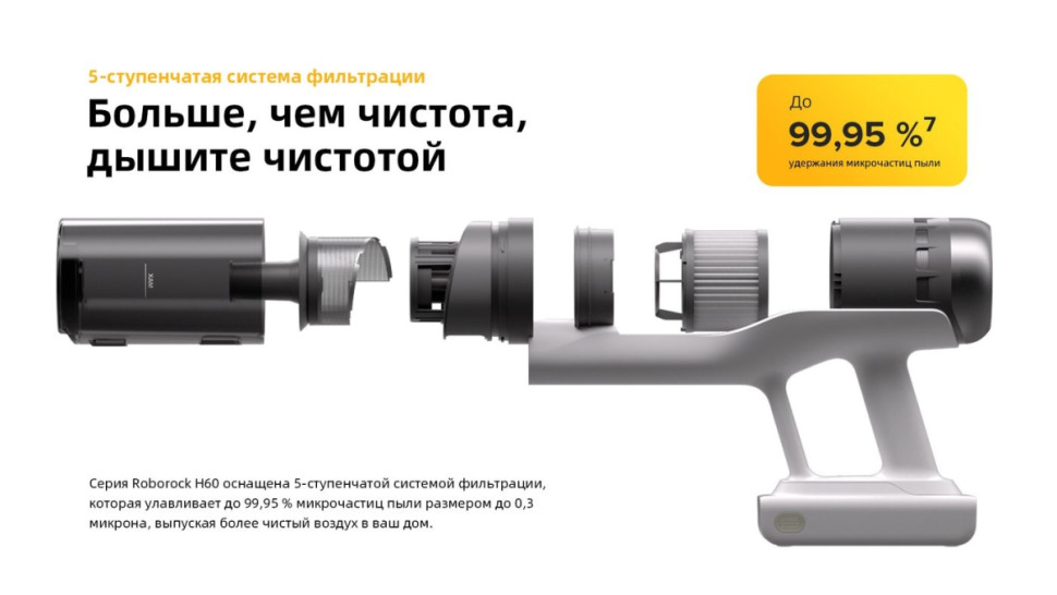Пылесос Roborock H60 Pro (с евровилкой) Пылесос Roborock H60 Pro (с евровилкой)