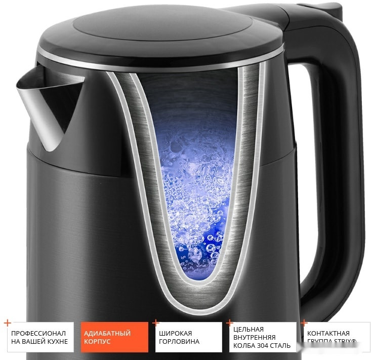 Электрический чайник Redmond RK-M1581 Электрический чайник Redmond RK-M1581