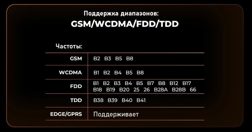 Планшет Oukitel RT3 Pro 4GB/128GB (черный) Планшет Oukitel RT3 Pro 4GB/128GB (черный)