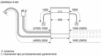 Посудомоечная машина Bosch SPV6EMX65Q