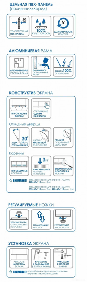 Экран для ванной Метакам с откидными дверцами 179 ЭОS_006739 Экран для ванной Метакам с откидными дверцами 179 ЭОS_006739