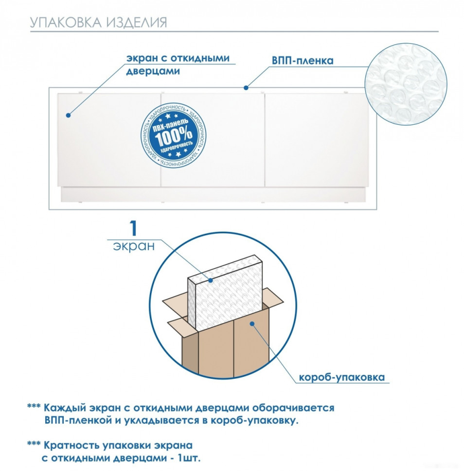 Экран для ванной Метакам с откидными дверцами 179 ЭОS_006739 Экран для ванной Метакам с откидными дверцами 179 ЭОS_006739