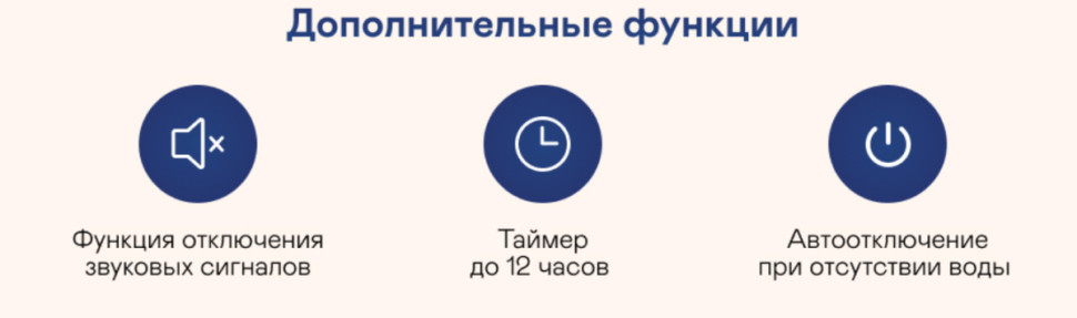 Мойка воздуха Garlyn AirWash V40 Мойка воздуха Garlyn AirWash V40