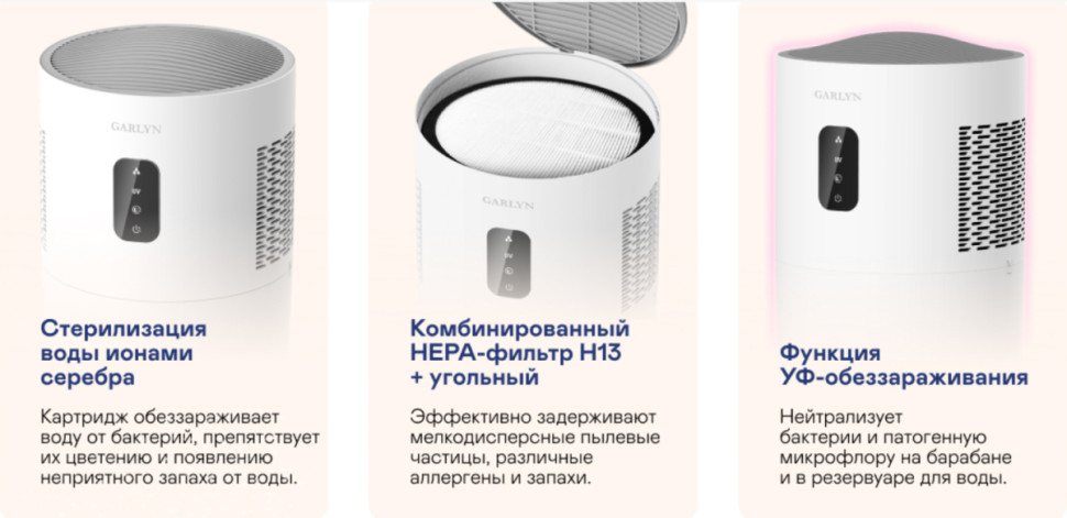 Мойка воздуха Garlyn AirWash V40 Мойка воздуха Garlyn AirWash V40