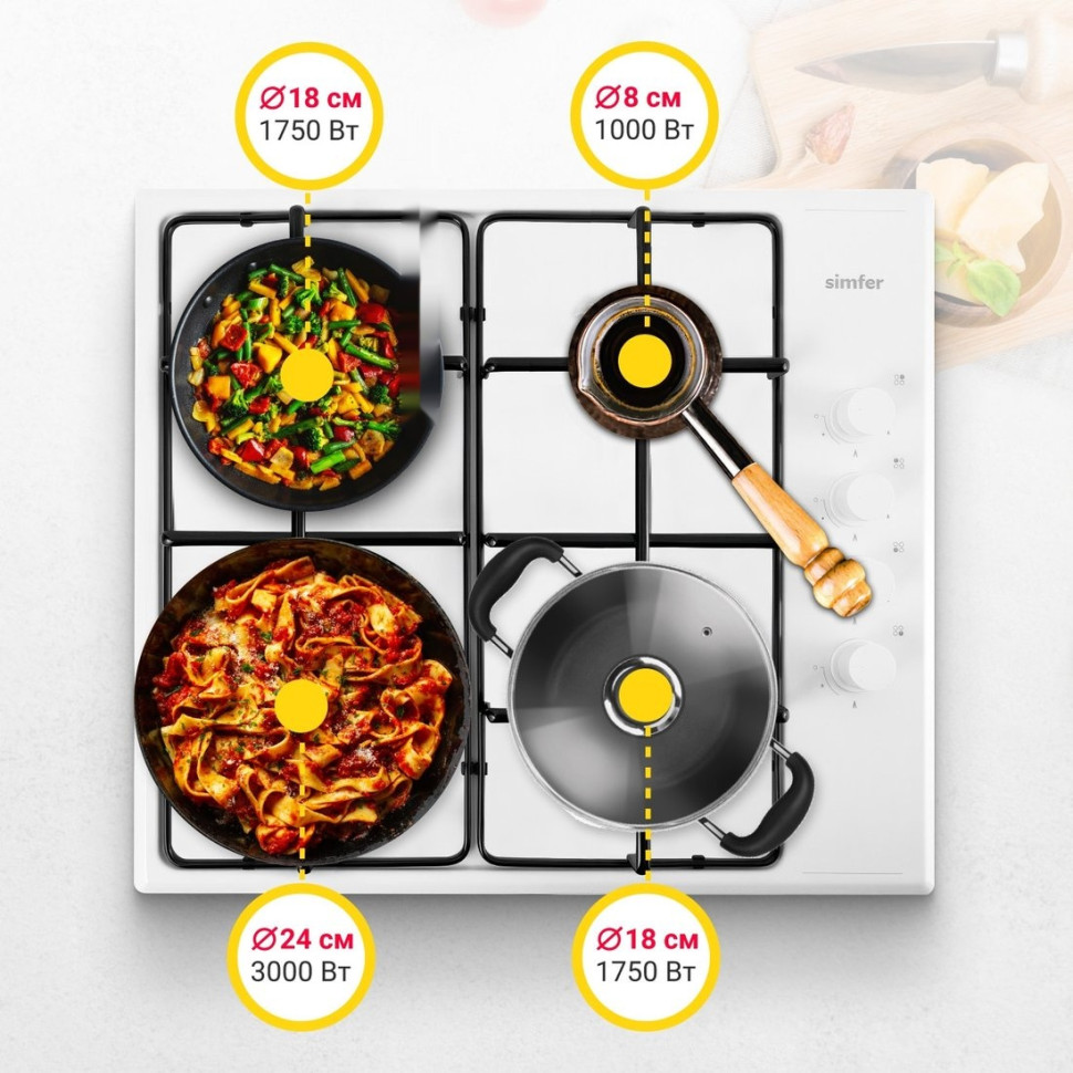 Варочная панель Simfer H60Q40W440 Варочная панель Simfer H60Q40W440