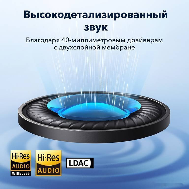Наушники Anker SoundCore Space Q45 (темно-синий) Наушники Anker SoundCore Space Q45 (темно-синий)
