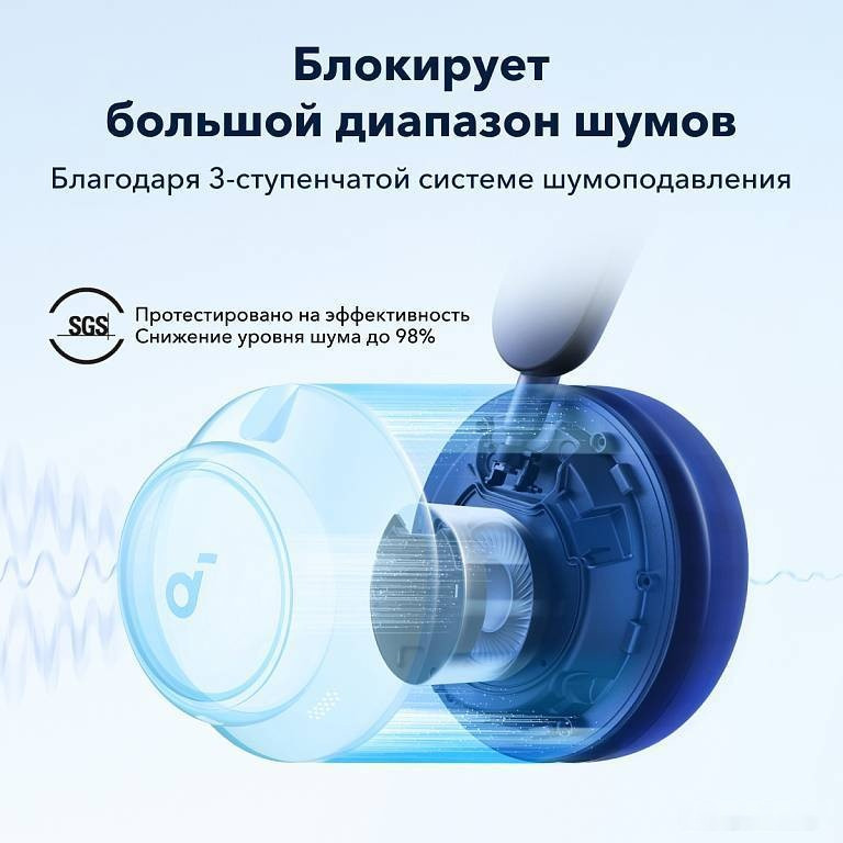 Наушники Anker SoundCore Space Q45 (темно-синий) Наушники Anker SoundCore Space Q45 (темно-синий)