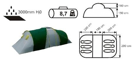 Палатка Acamper Nadir 6 (Green) Палатка Acamper Nadir 6 (Green)