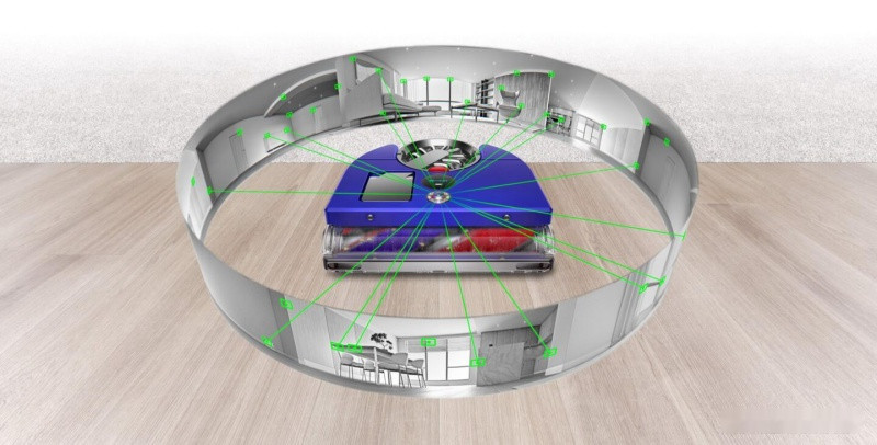 Робот-пылесос Dyson 360 Vis Nav Робот-пылесос Dyson 360 Vis Nav