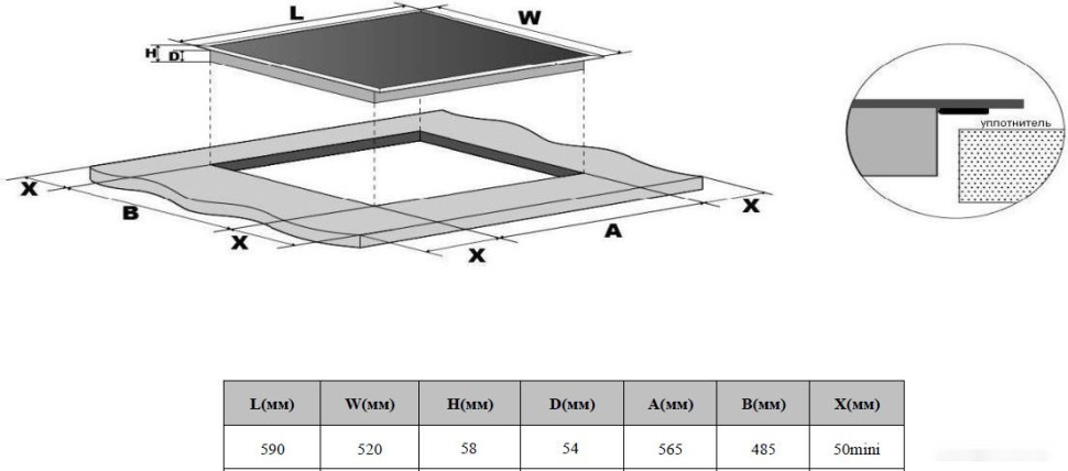 Варочная панель Weissgauff HI 632 W Варочная панель Weissgauff HI 632 W