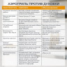 Аэрогриль Evolution AIRO 6100