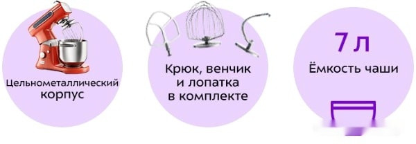 Кухонный комбайн Kitfort KT-3037-3 Кухонный комбайн Kitfort KT-3037-3