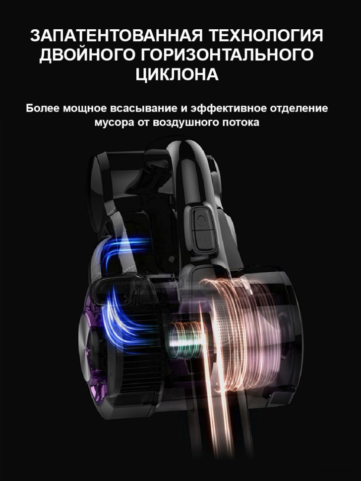 Пылесос Jimmy JV85 Пылесос Jimmy JV85