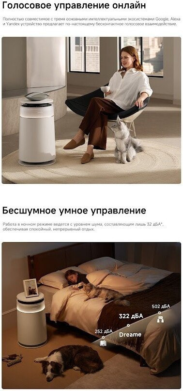 Очиститель воздуха Dreame Air Purifier FP10